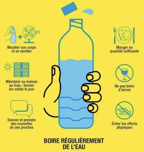 Vague de chaleur ! Soyons attentifs aux plus fragiles !...