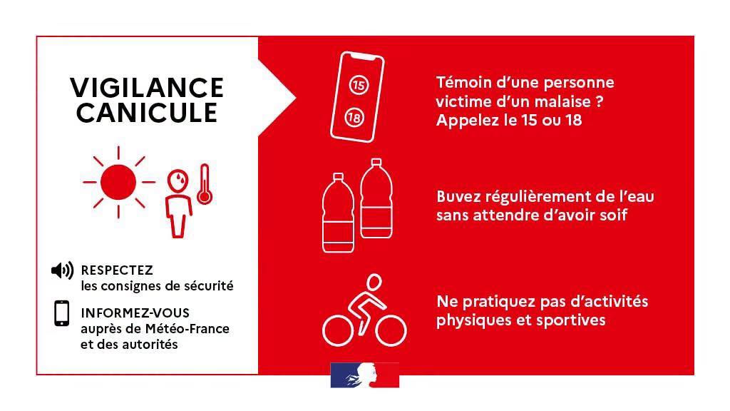 VIGILANCE ROUGE CANICULE...