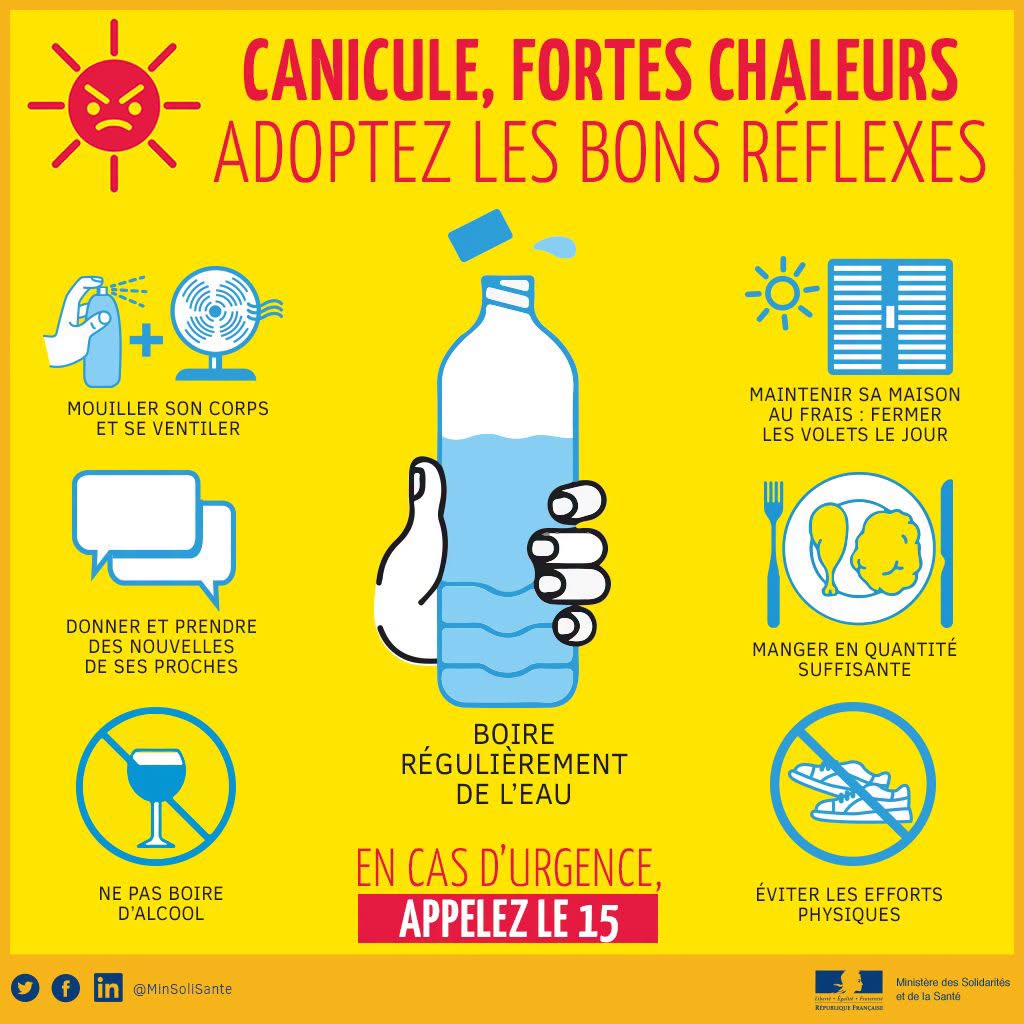 Vague de chaleur : soyons attentifs aux plus fragiles !...