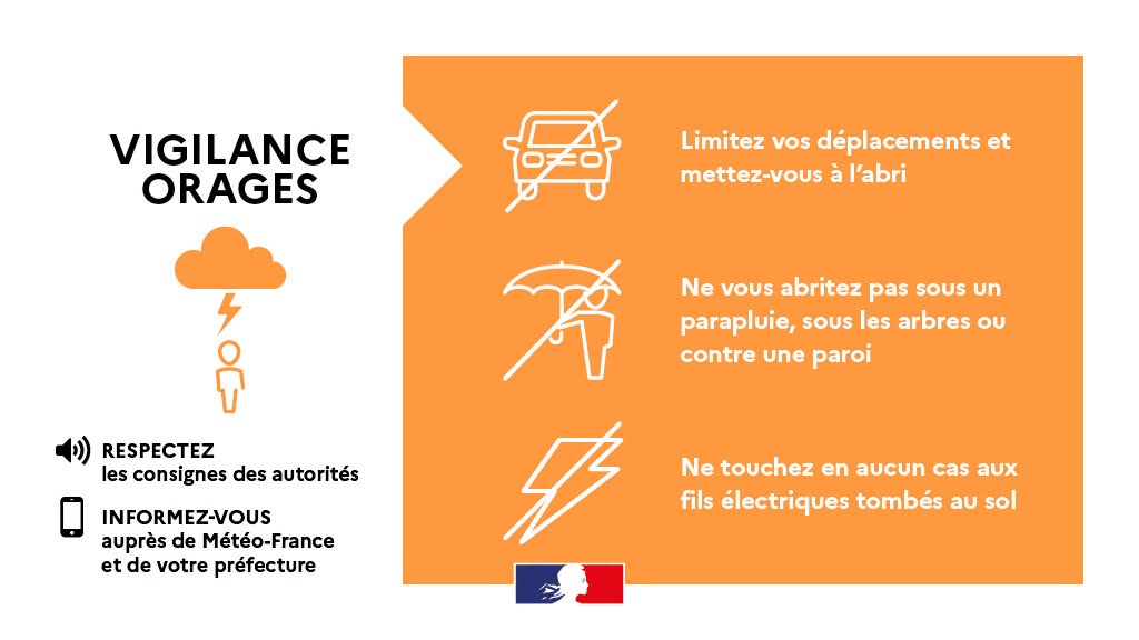#Vigilance #Météo...