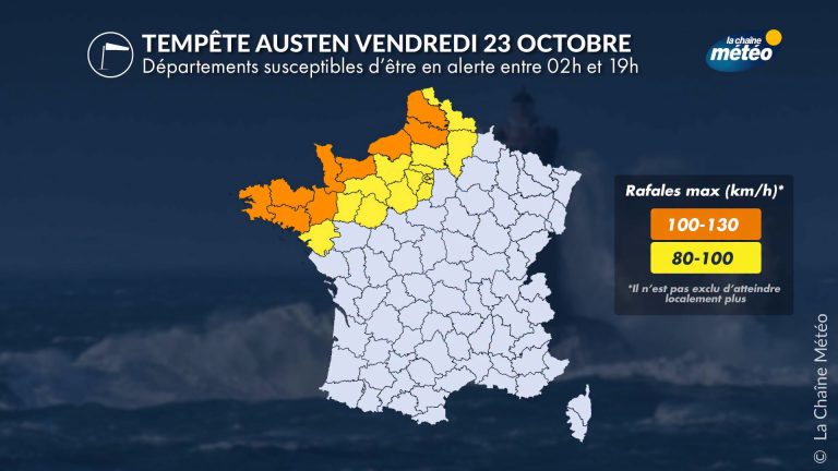 TEMPÊTE AUSTEN : APPEL À LA VIGILANCE...